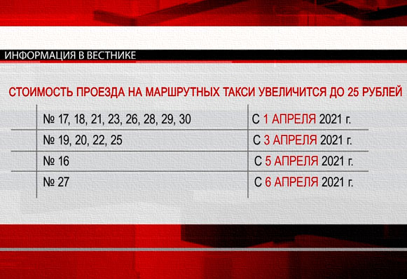 До 25 рублей. С 1 апреля повысится стоимость проезда в маршрутных такси