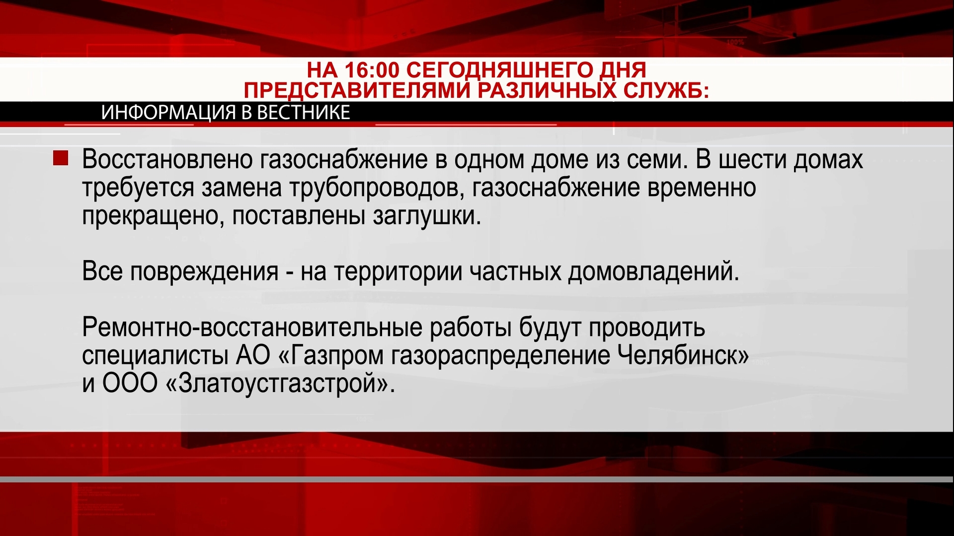 В Златоусте продолжается ликвидация последствий мощного штормового фронта, который вечером в пятницу обрушился на город